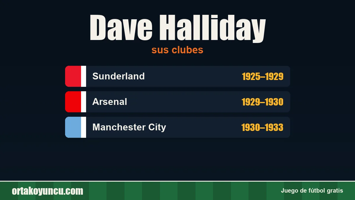 Dave Halliday: clubes y años