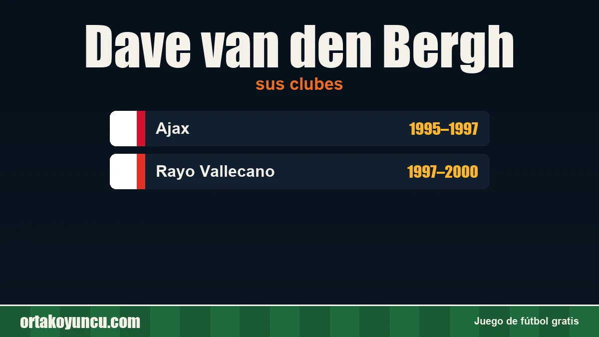Dave van den Bergh: clubes y años
