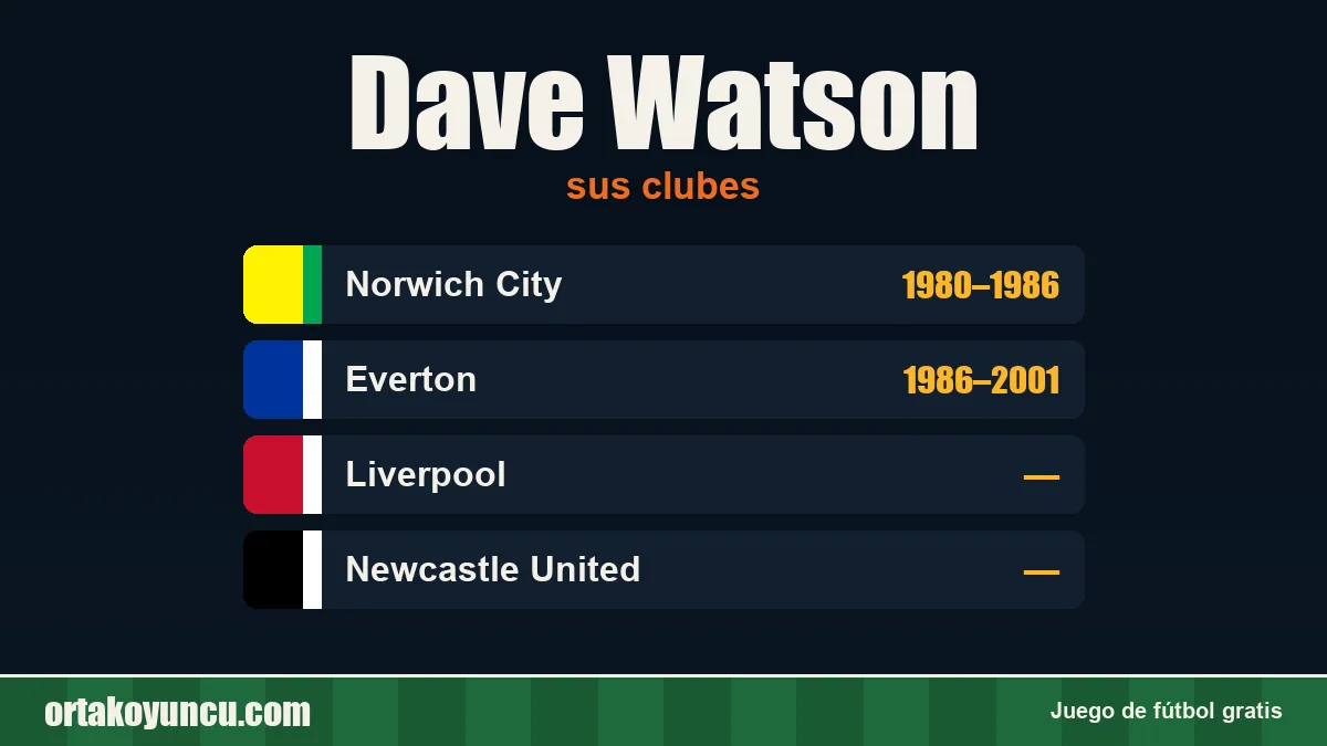 Dave Watson: clubes y años