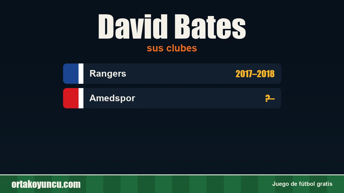 David Bates: clubes y años