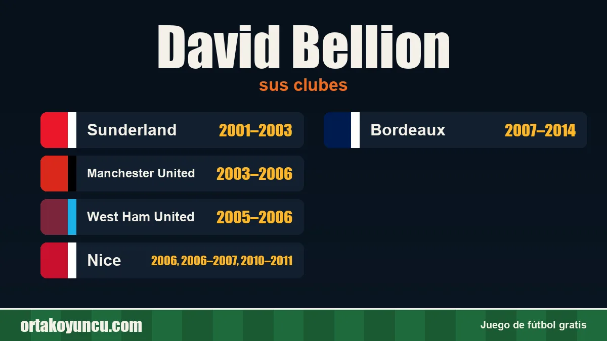 David Bellion: clubes y años
