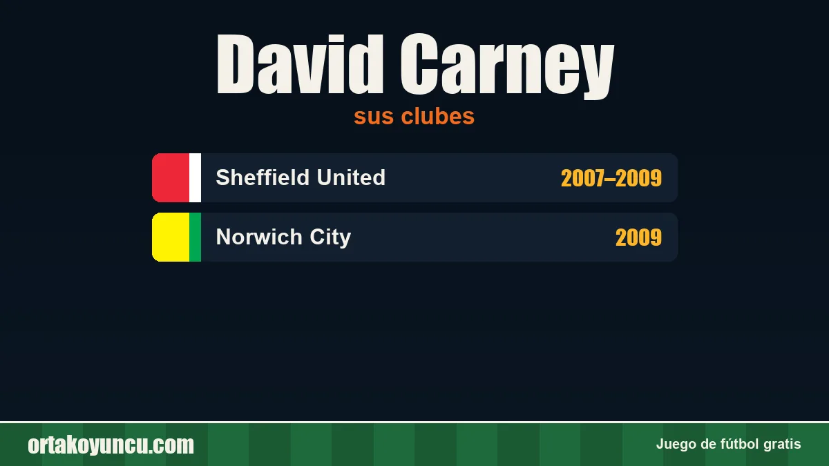 David Carney: clubes y años