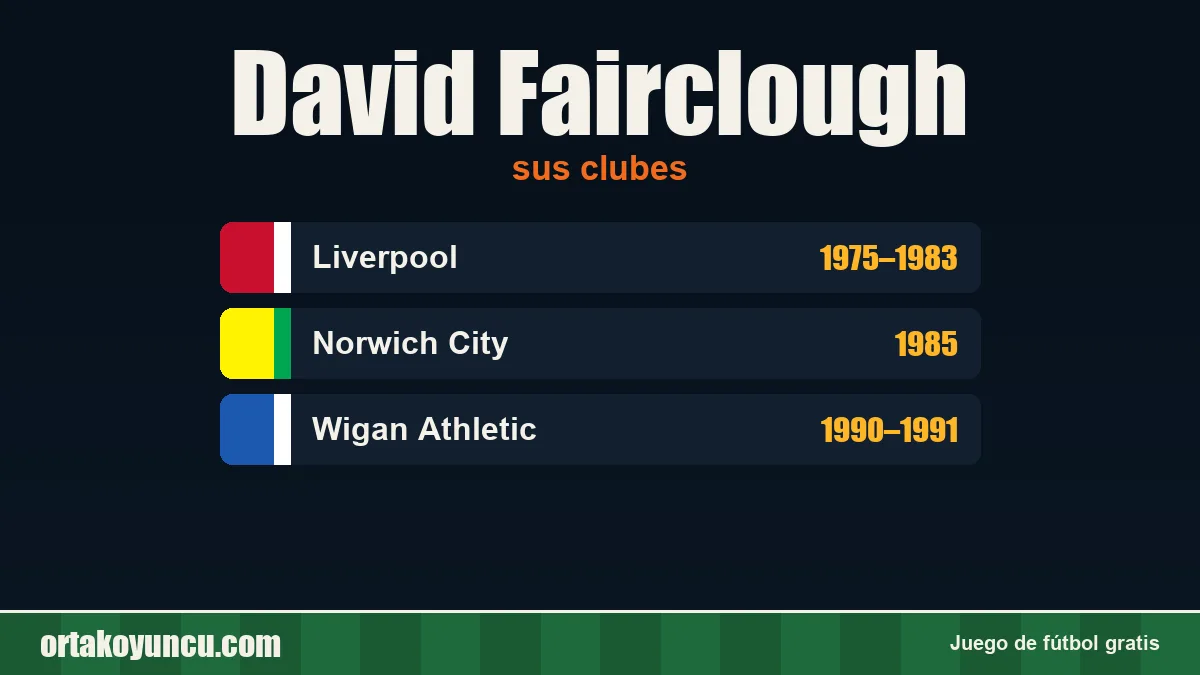 David Fairclough: clubes y años