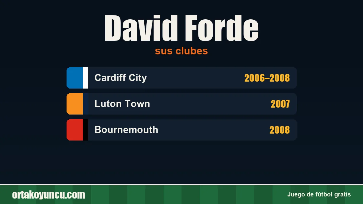 David Forde: clubes y años