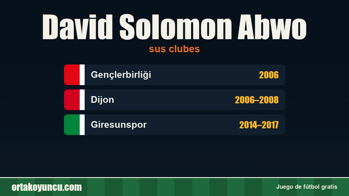 David Solomon Abwo: clubes y años
