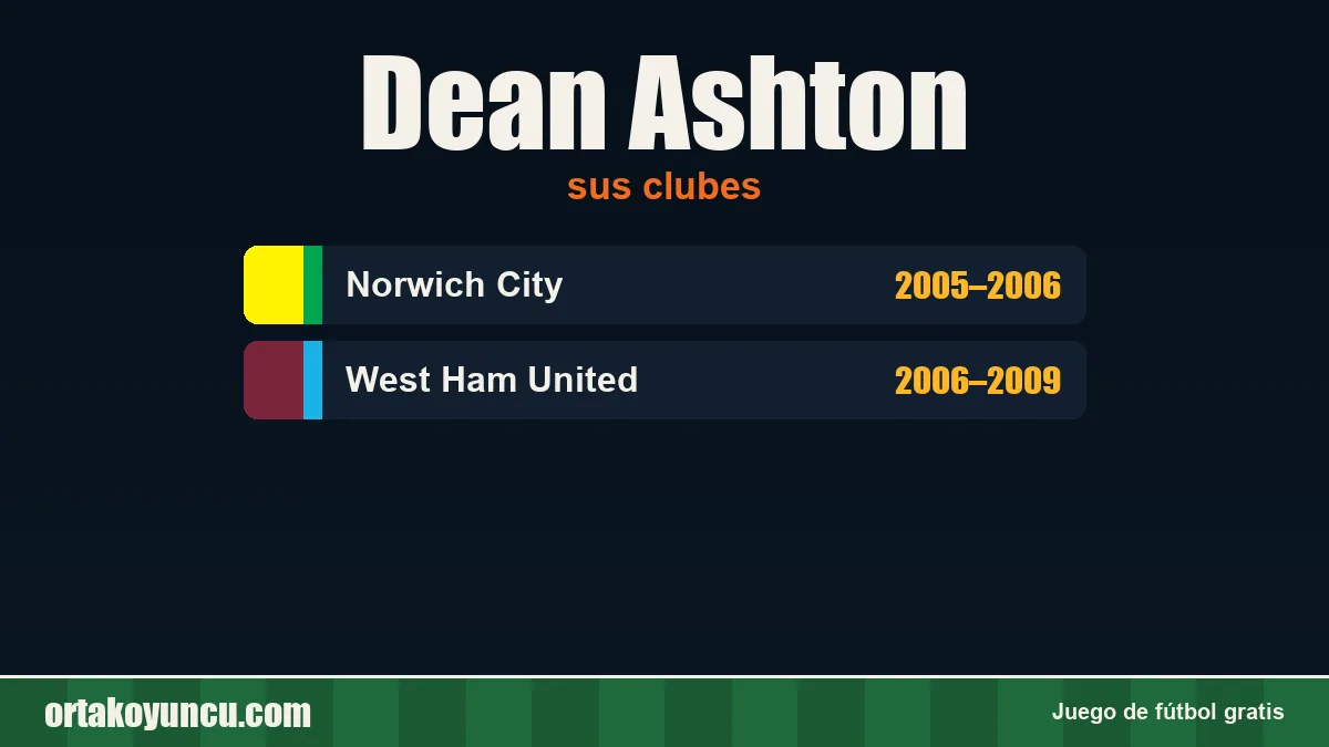 Dean Ashton: clubes y años
