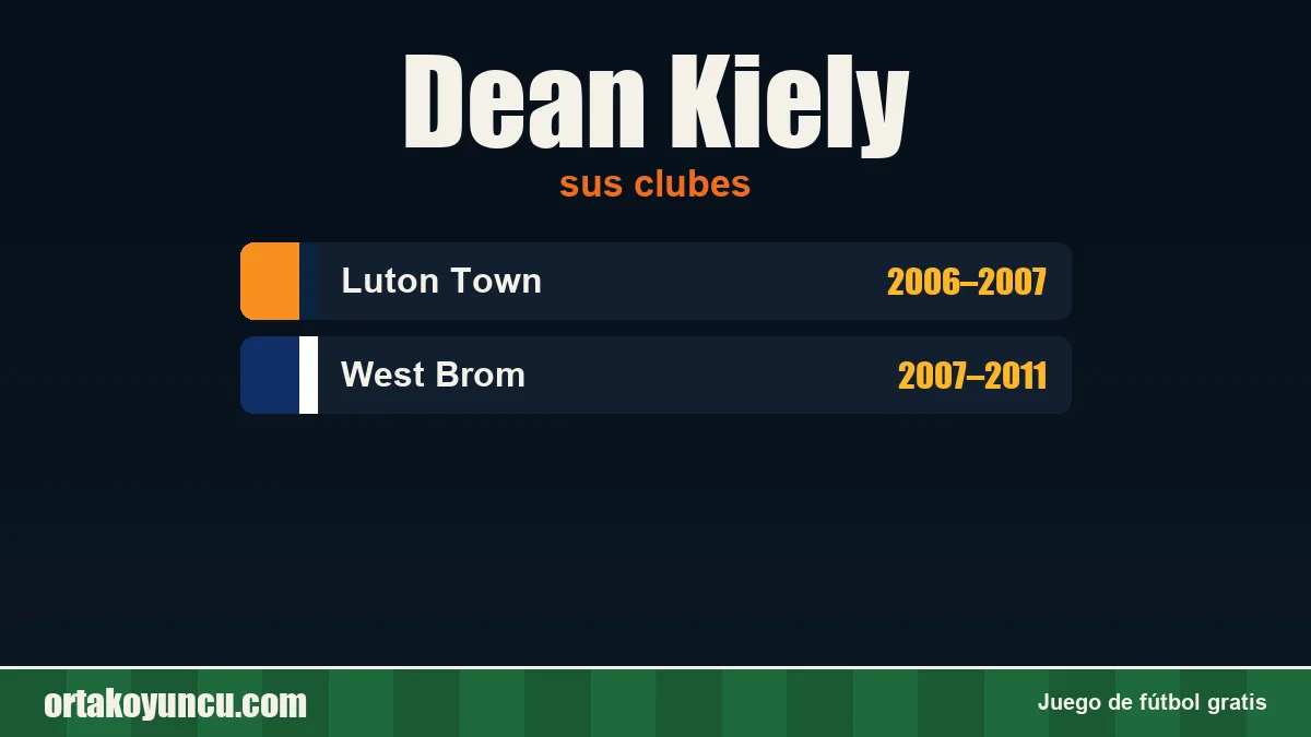 Dean Kiely: clubes y años
