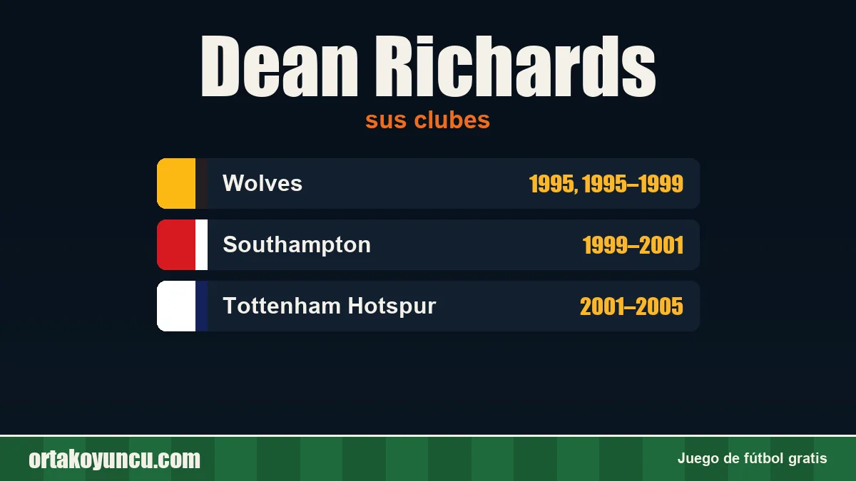 Dean Richards: clubes y años