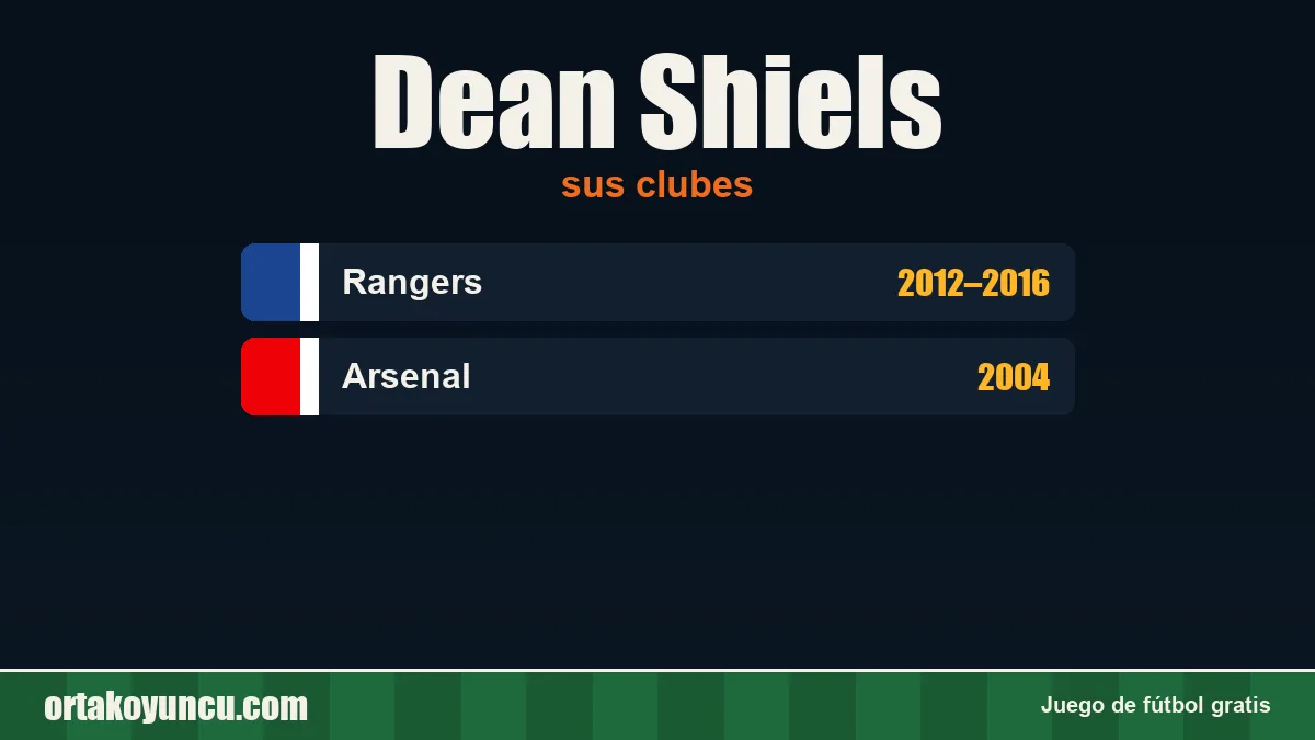 Dean Shiels: clubes y años