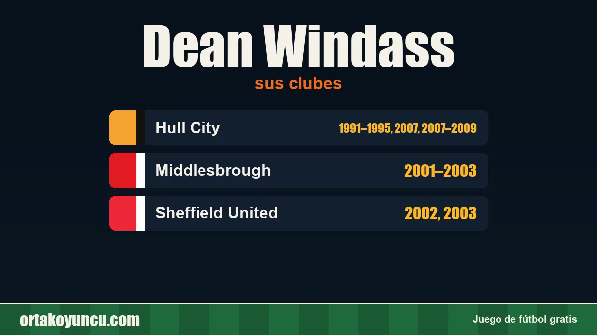 Dean Windass: clubes y años