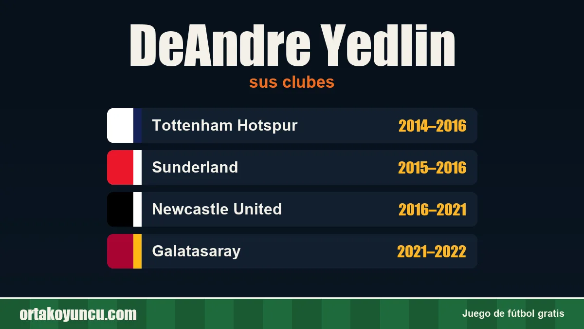 DeAndre Yedlin: clubes y años