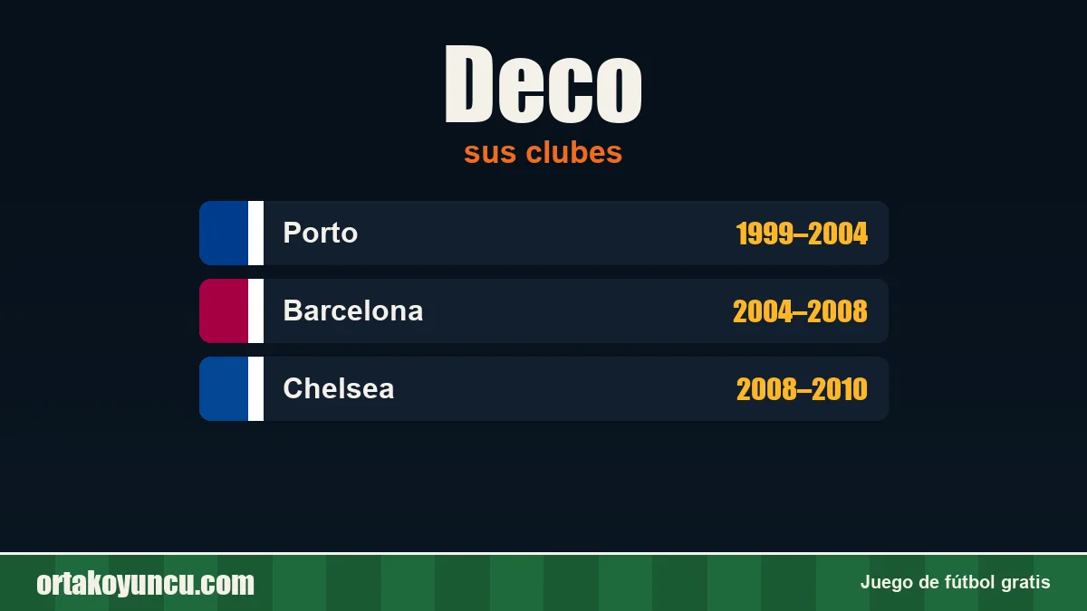 Deco: clubes y años