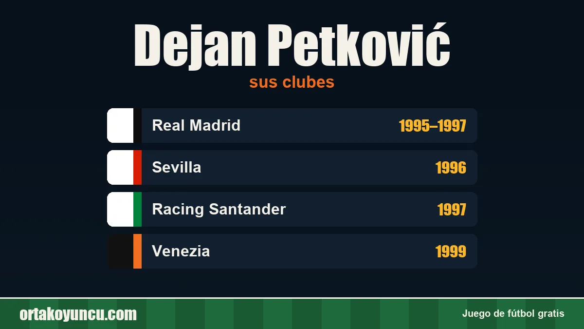 Dejan Petković: clubes y años