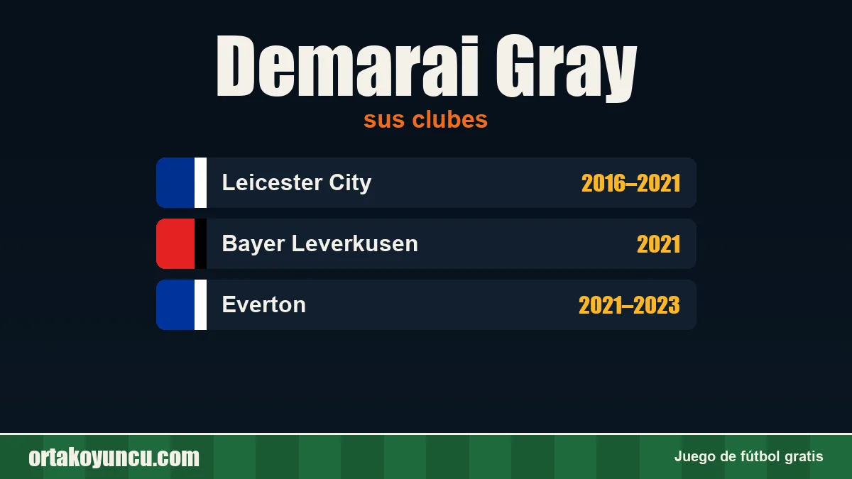 Demarai Gray: clubes y años