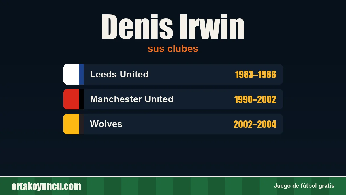Denis Irwin: clubes y años