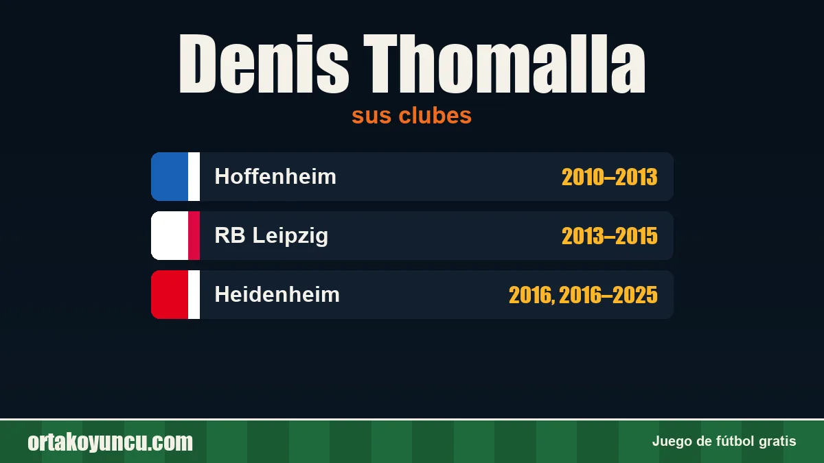 Denis Thomalla: clubes y años