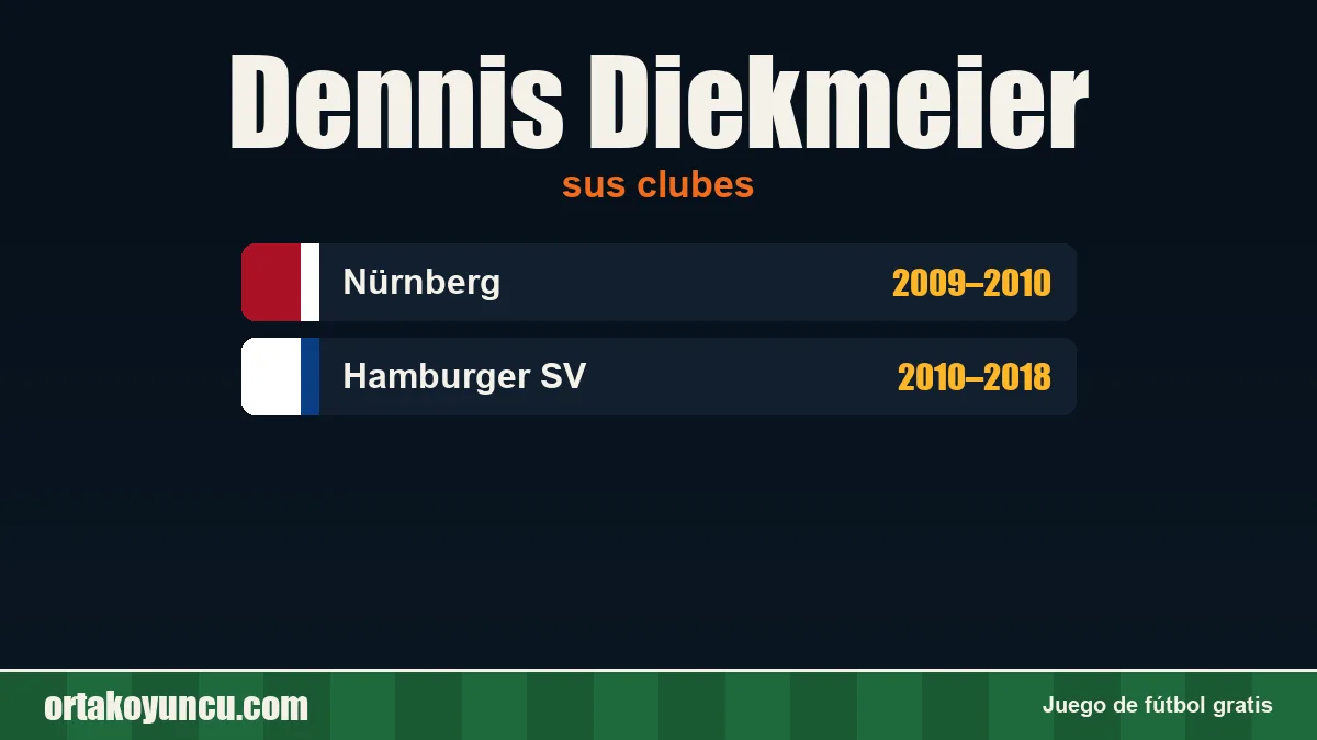 Dennis Diekmeier: clubes y años