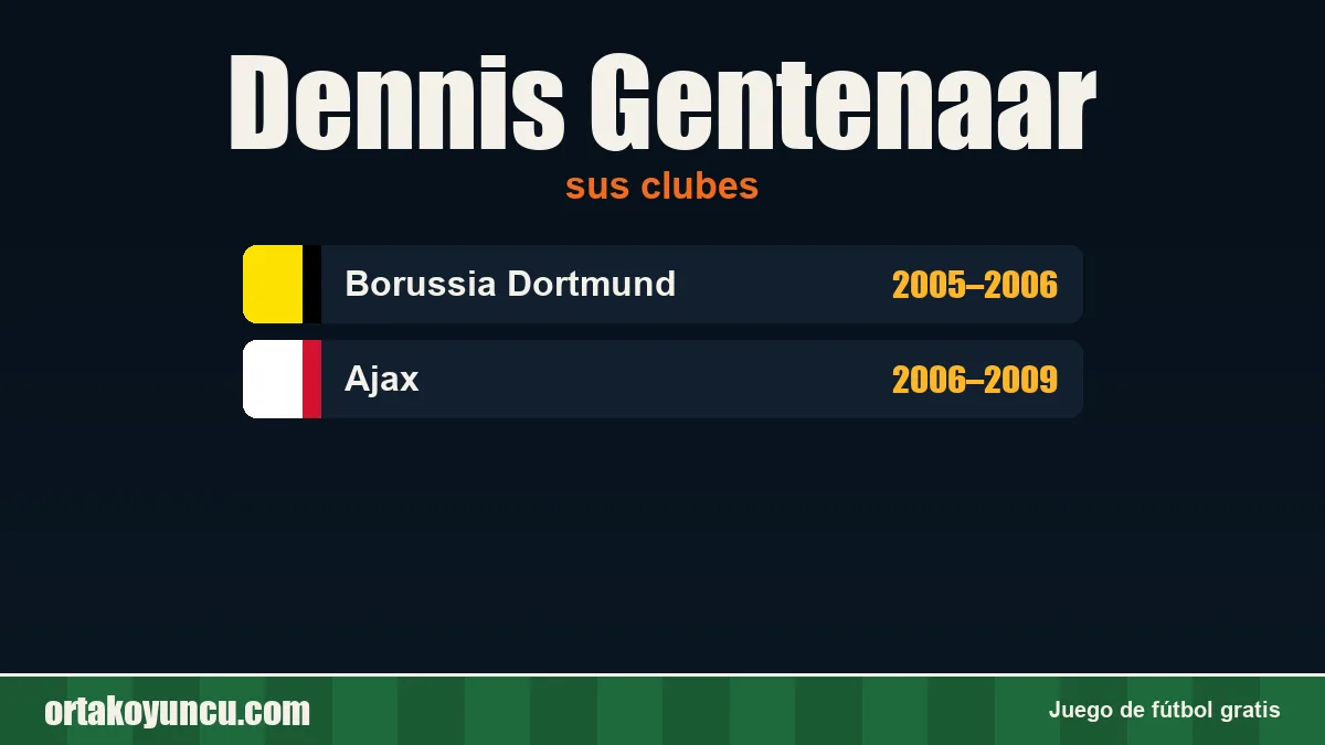 Dennis Gentenaar: clubes y años