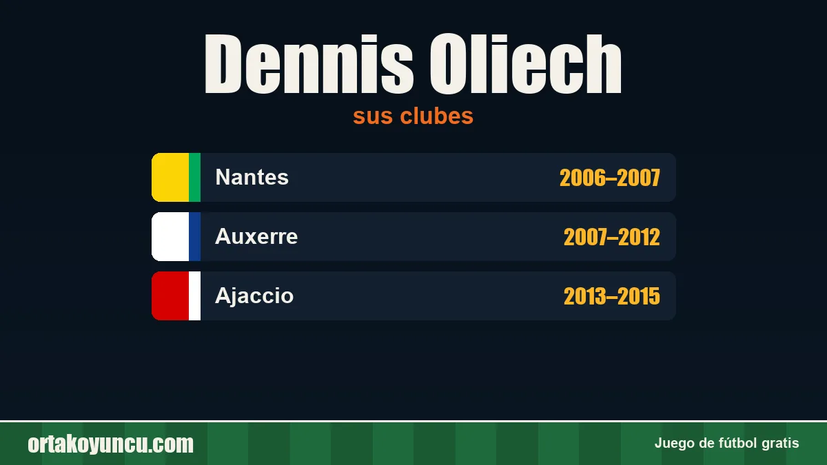 Dennis Oliech: clubes y años