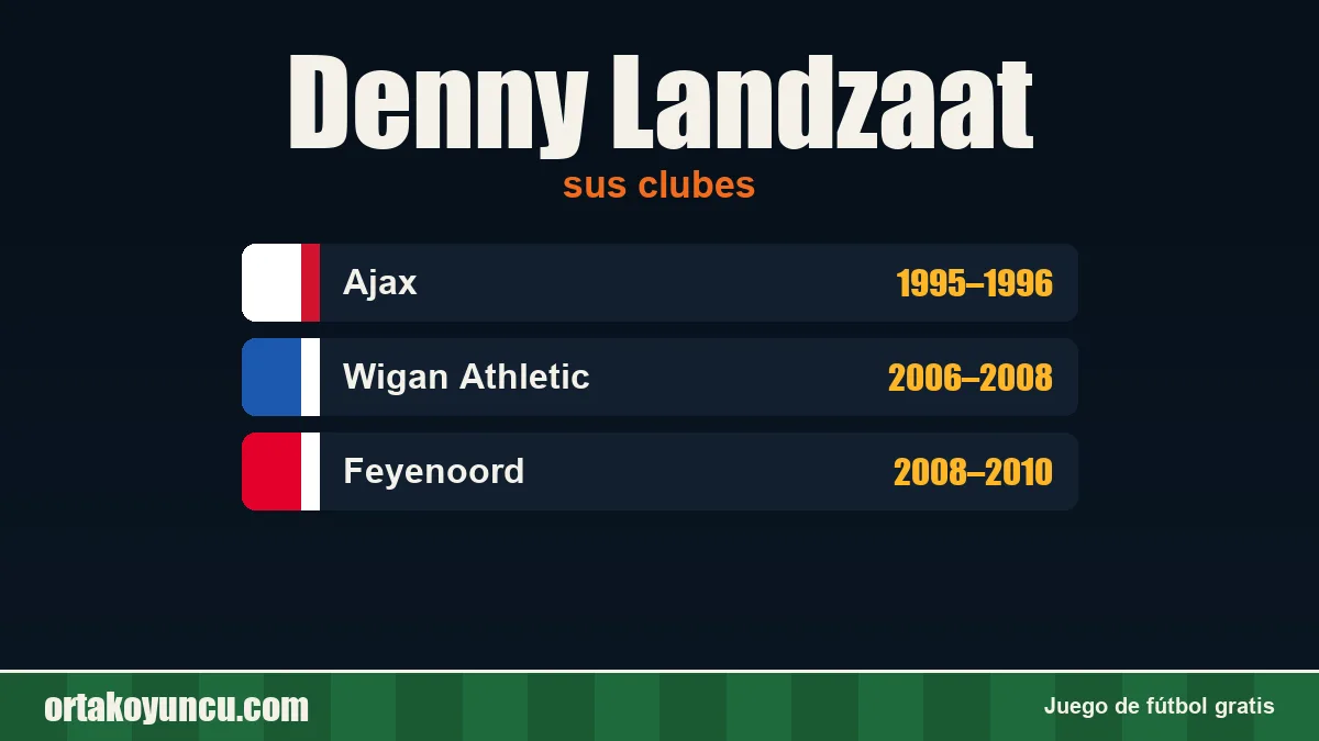 Denny Landzaat: clubes y años