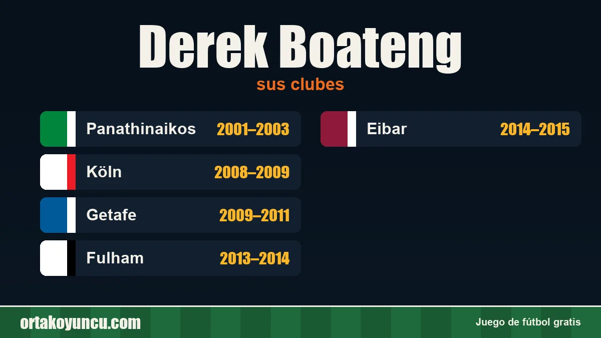 Derek Boateng: clubes y años