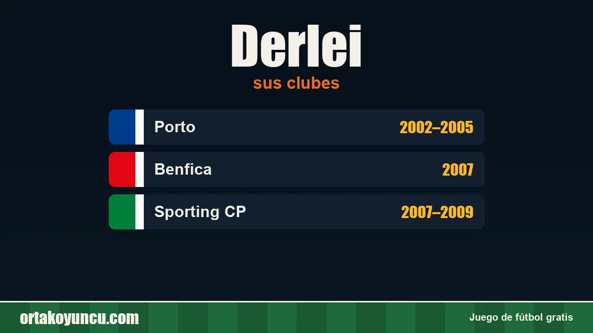 Derlei: clubes y años