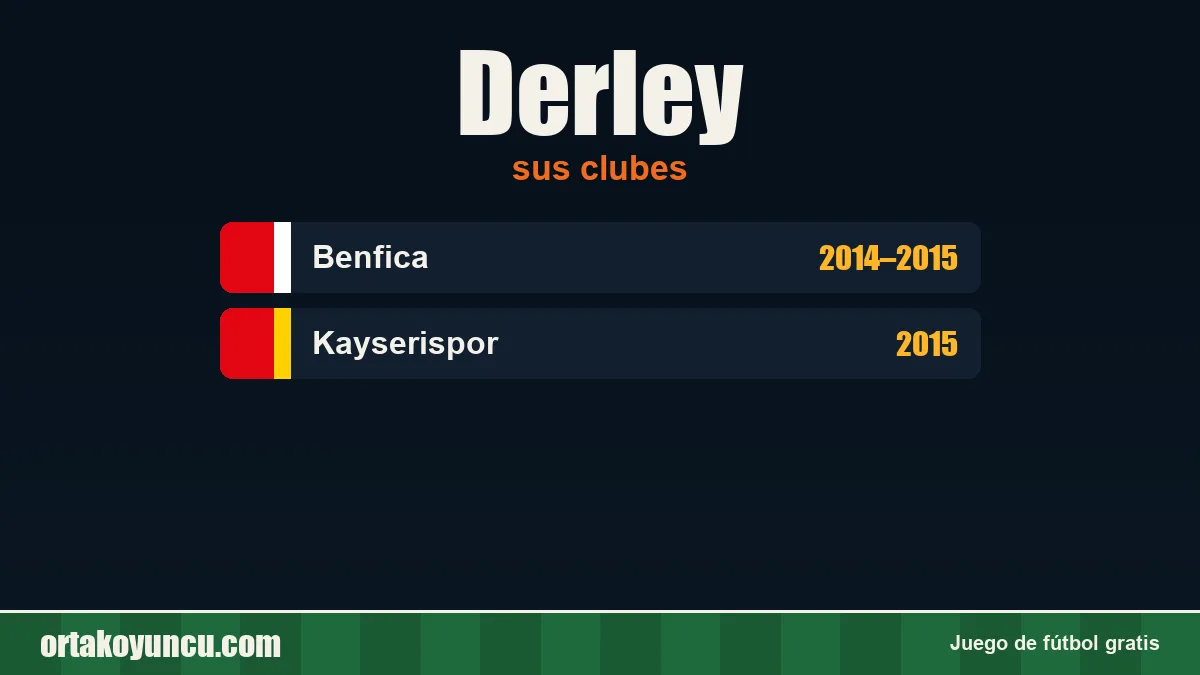 Derley: clubes y años