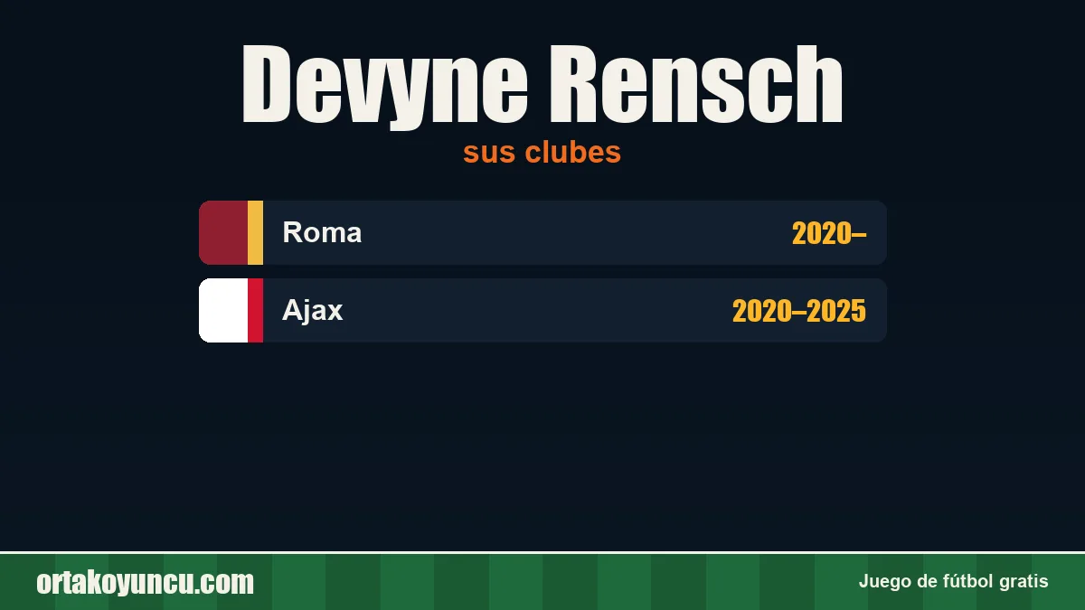 Devyne Rensch: clubes y años