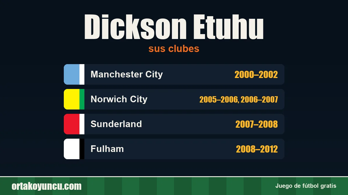 Dickson Etuhu: clubes y años