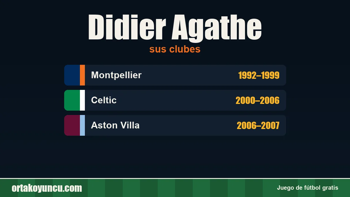 Didier Agathe: clubes y años