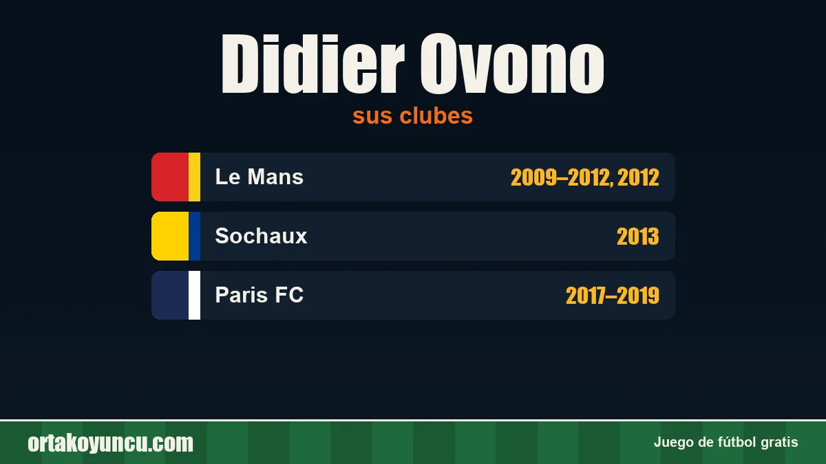 Didier Ovono: clubes y años