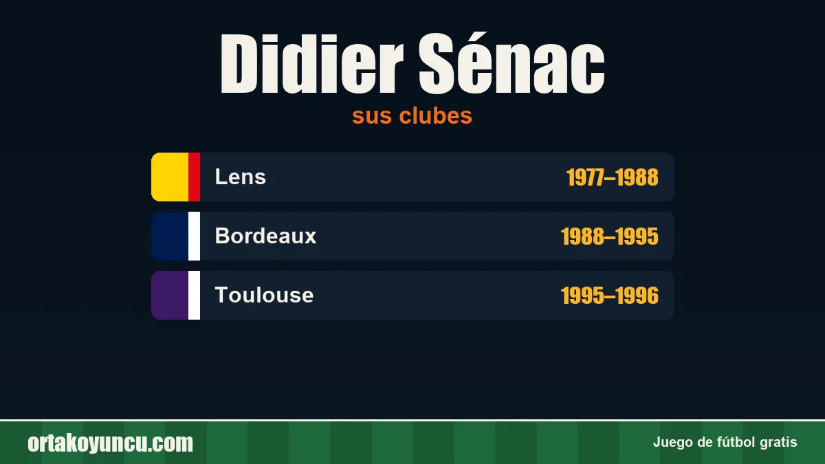 Didier Sénac: clubes y años