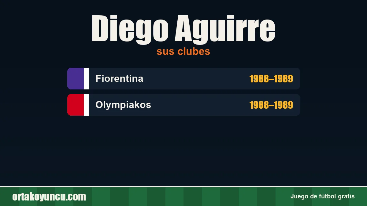 Diego Aguirre: clubes y años