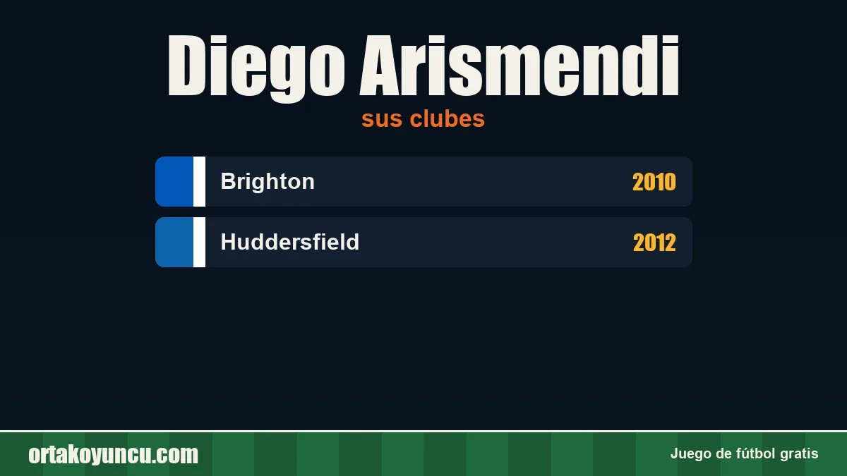 Diego Arismendi: clubes y años