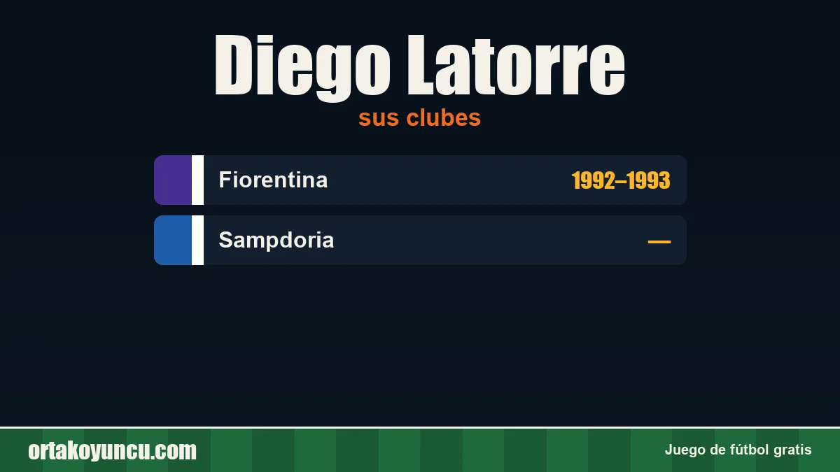 Diego Latorre: clubes y años