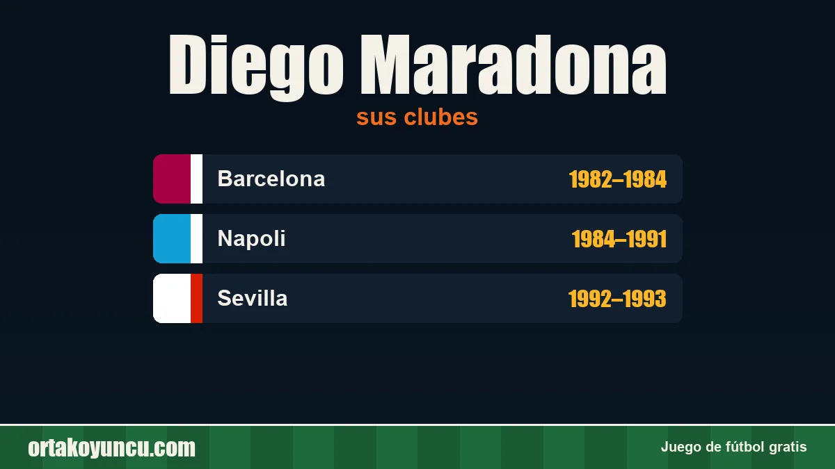 Diego Maradona: clubes y años