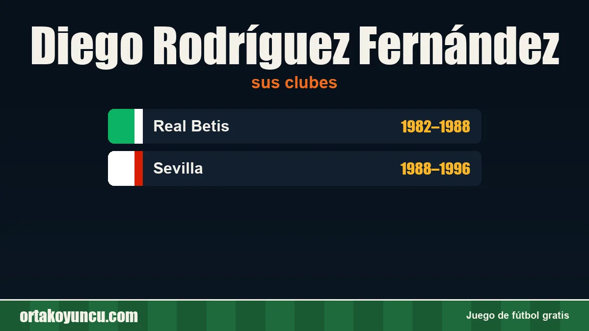Diego Rodríguez Fernández: clubes y años
