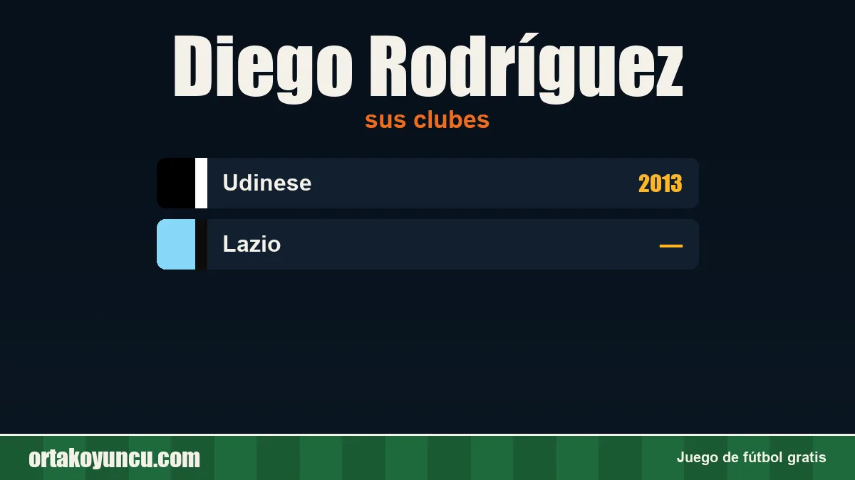 Diego Rodríguez: clubes y años