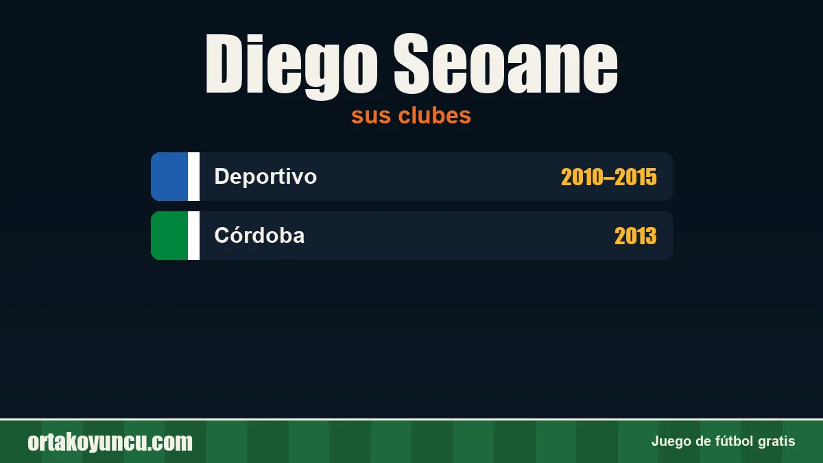 Diego Seoane: clubes y años