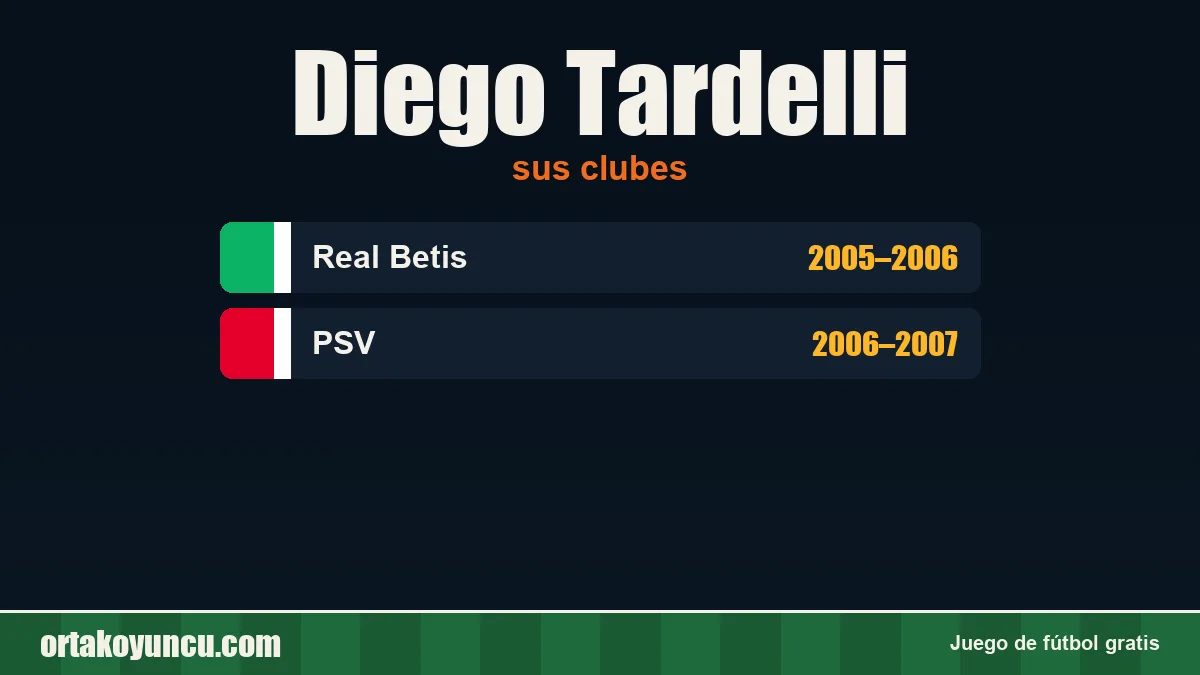 Diego Tardelli: clubes y años