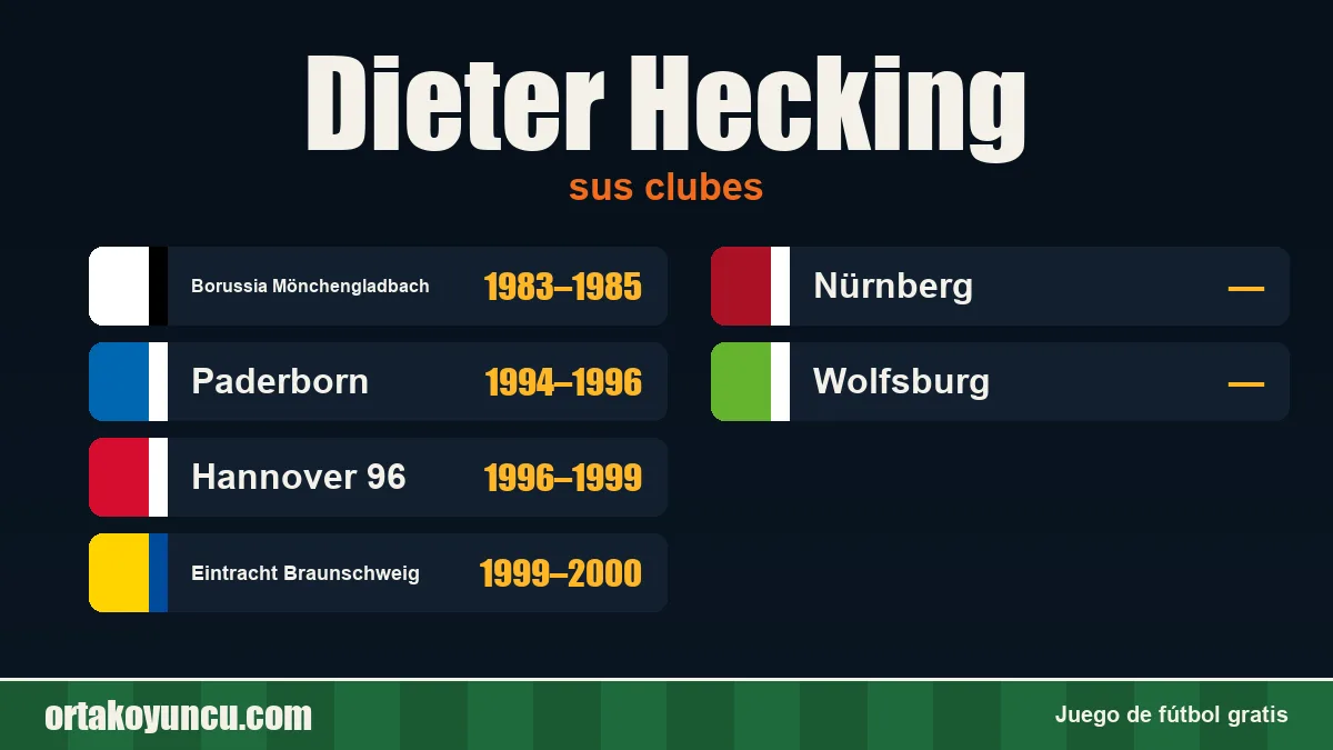 Dieter Hecking: clubes y años