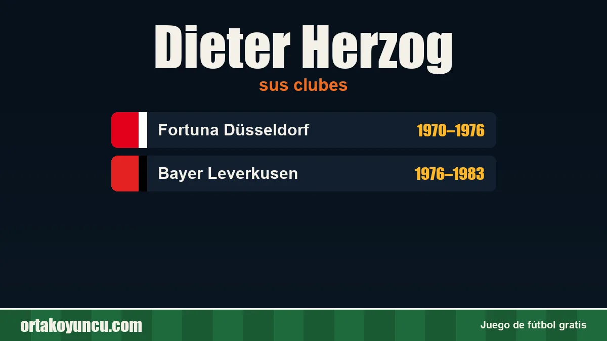 Dieter Herzog: clubes y años
