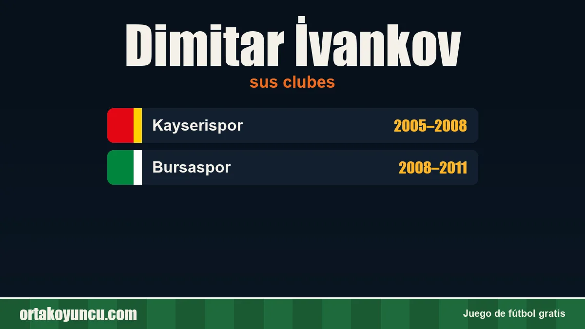 Dimitar İvankov: clubes y años