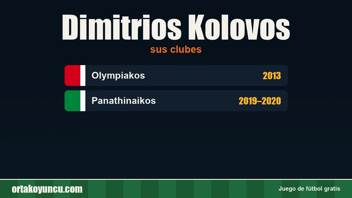Dimitrios Kolovos: clubes y años