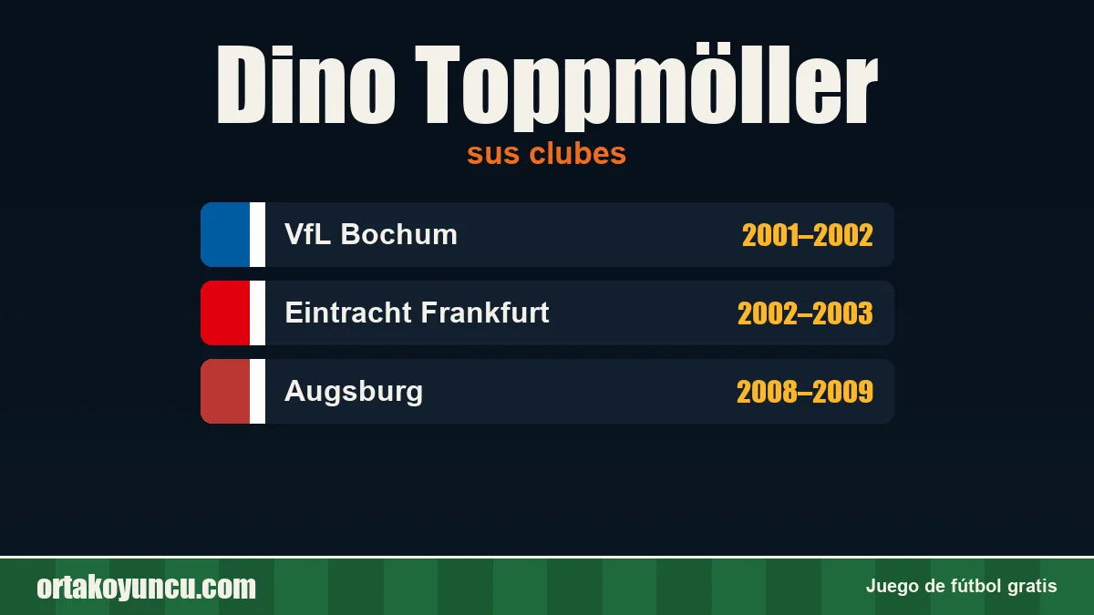 Dino Toppmöller: clubes y años