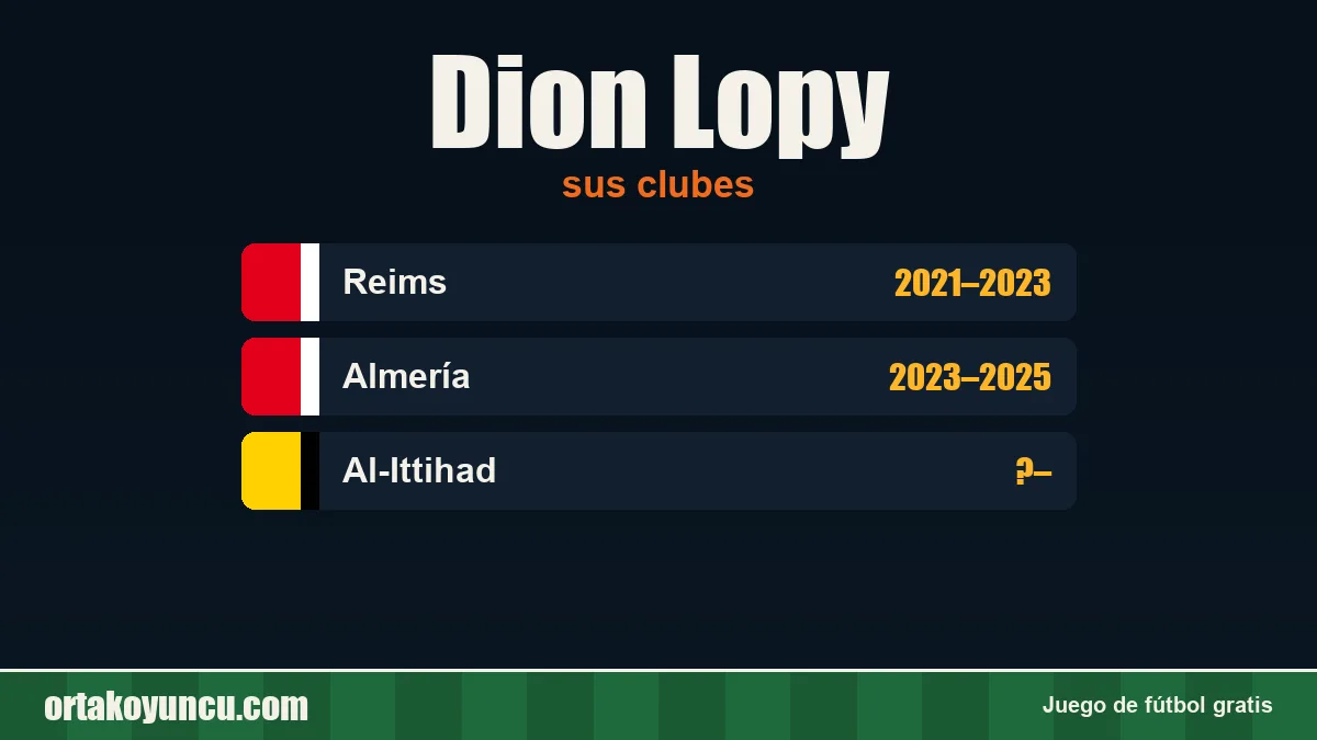 Dion Lopy: clubes y años