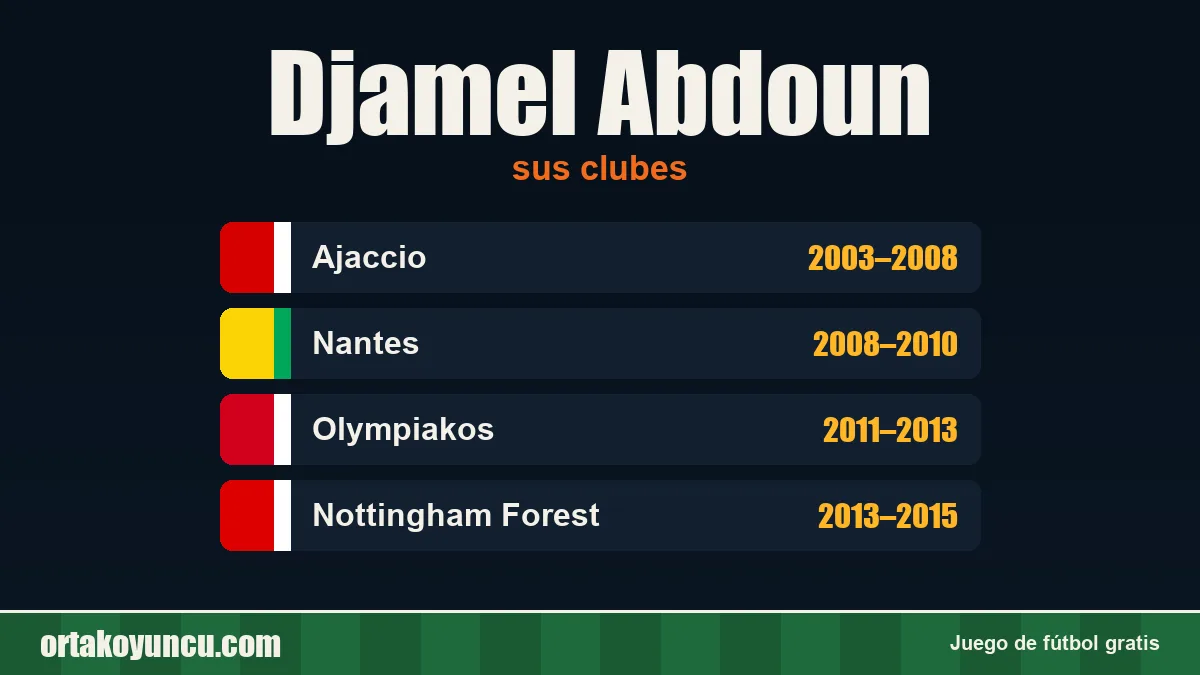 Djamel Abdoun: clubes y años