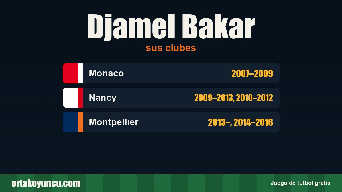 Djamel Bakar: clubes y años