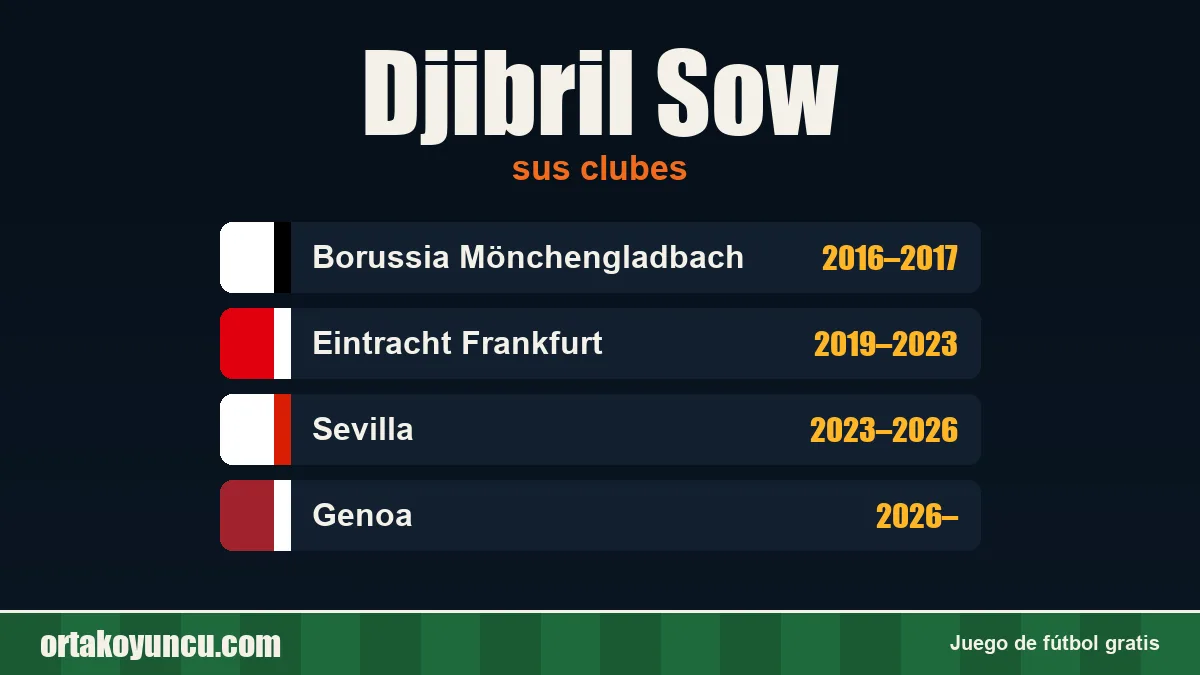 Djibril Sow: clubes y años
