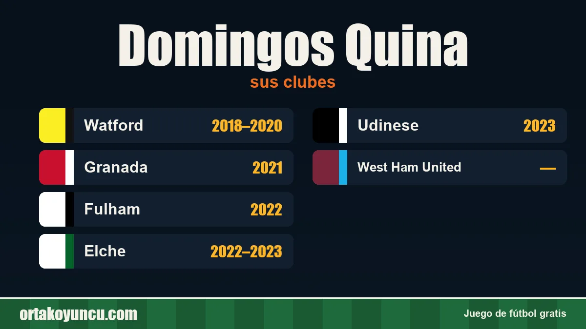 Domingos Quina: clubes y años